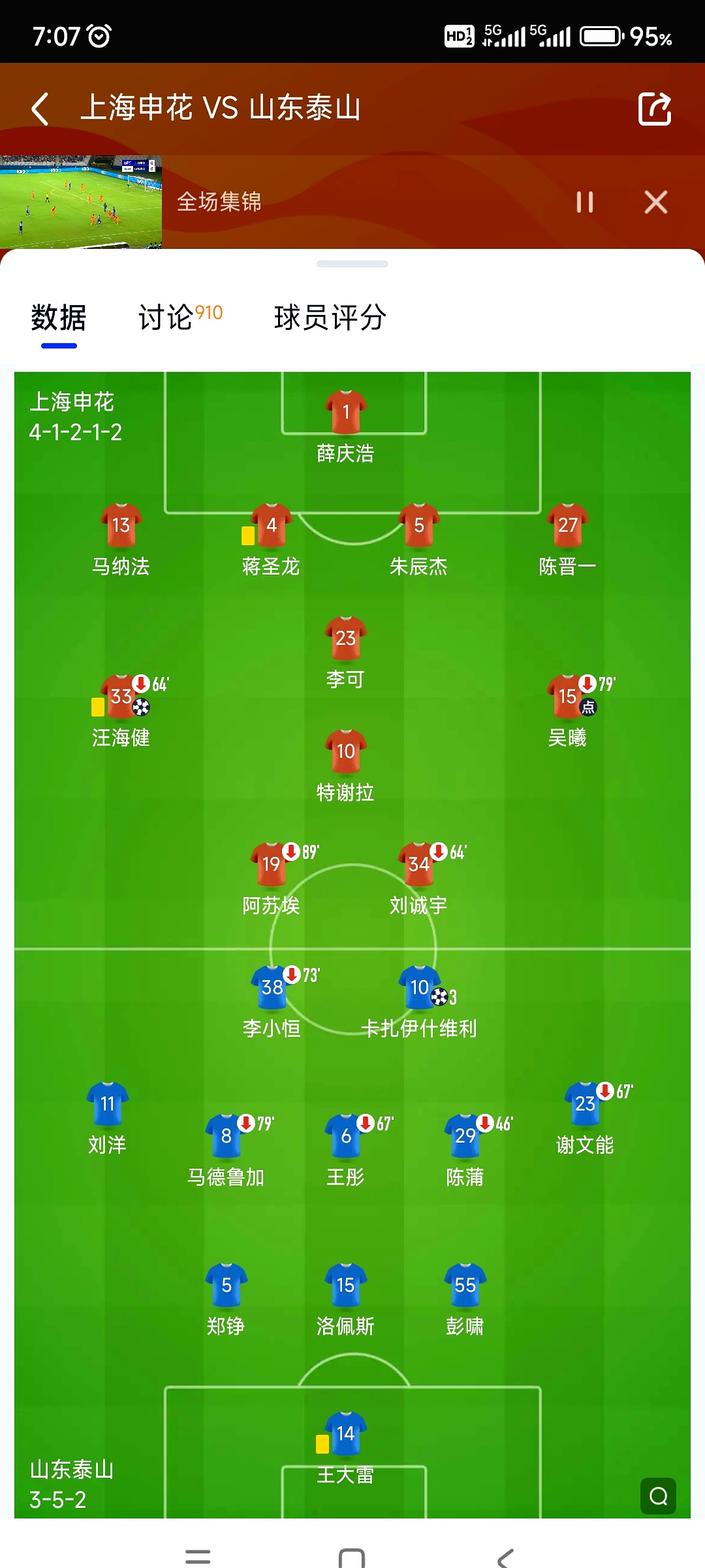 mk娱乐官网 -关于里程碑夜山东泰山止住颓势；德甲窗口期刷纪录；态度坚定；阵容厚度经受考验的信息