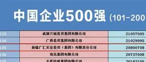 新疆队战胜上届冠军